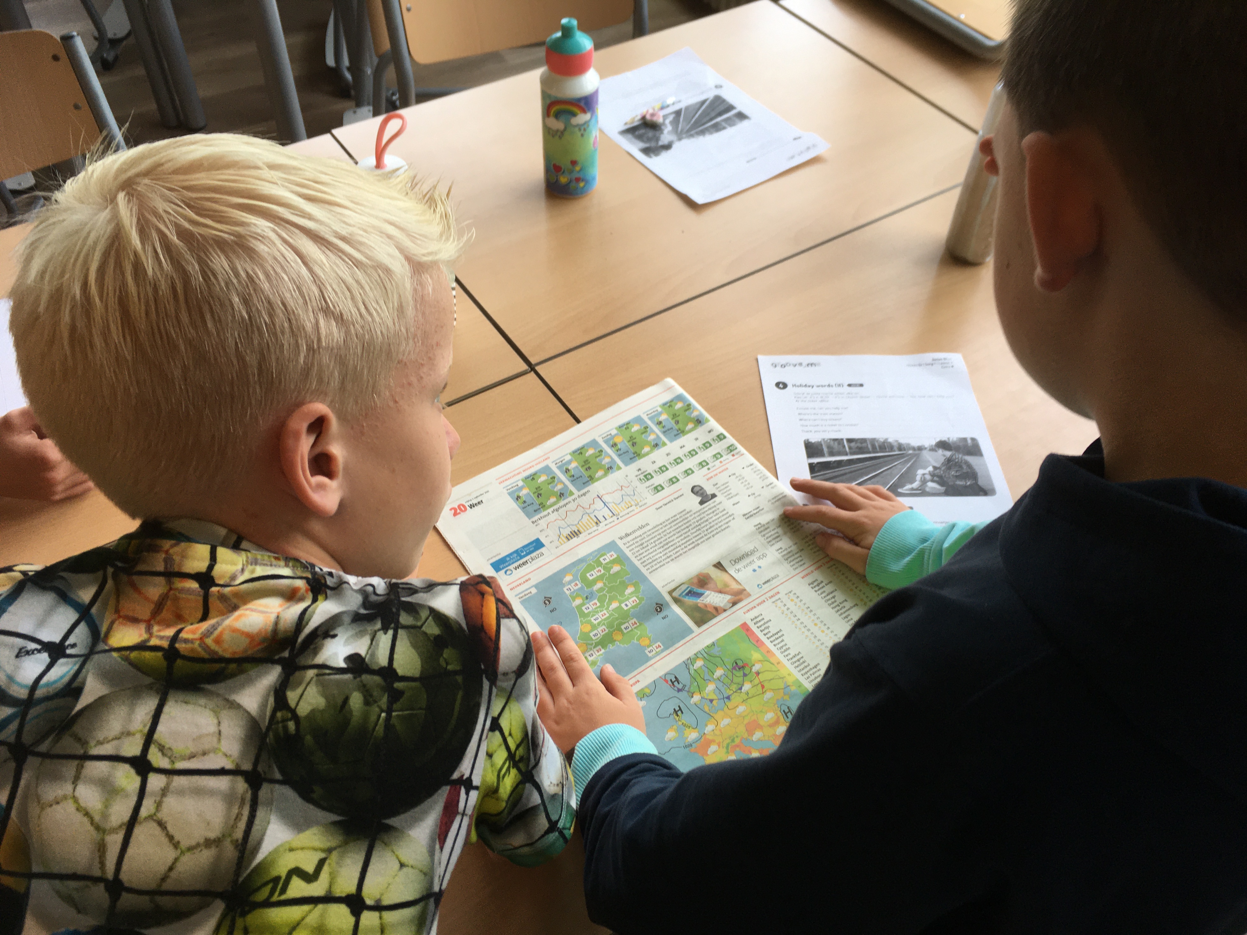 Topografie Nederland 