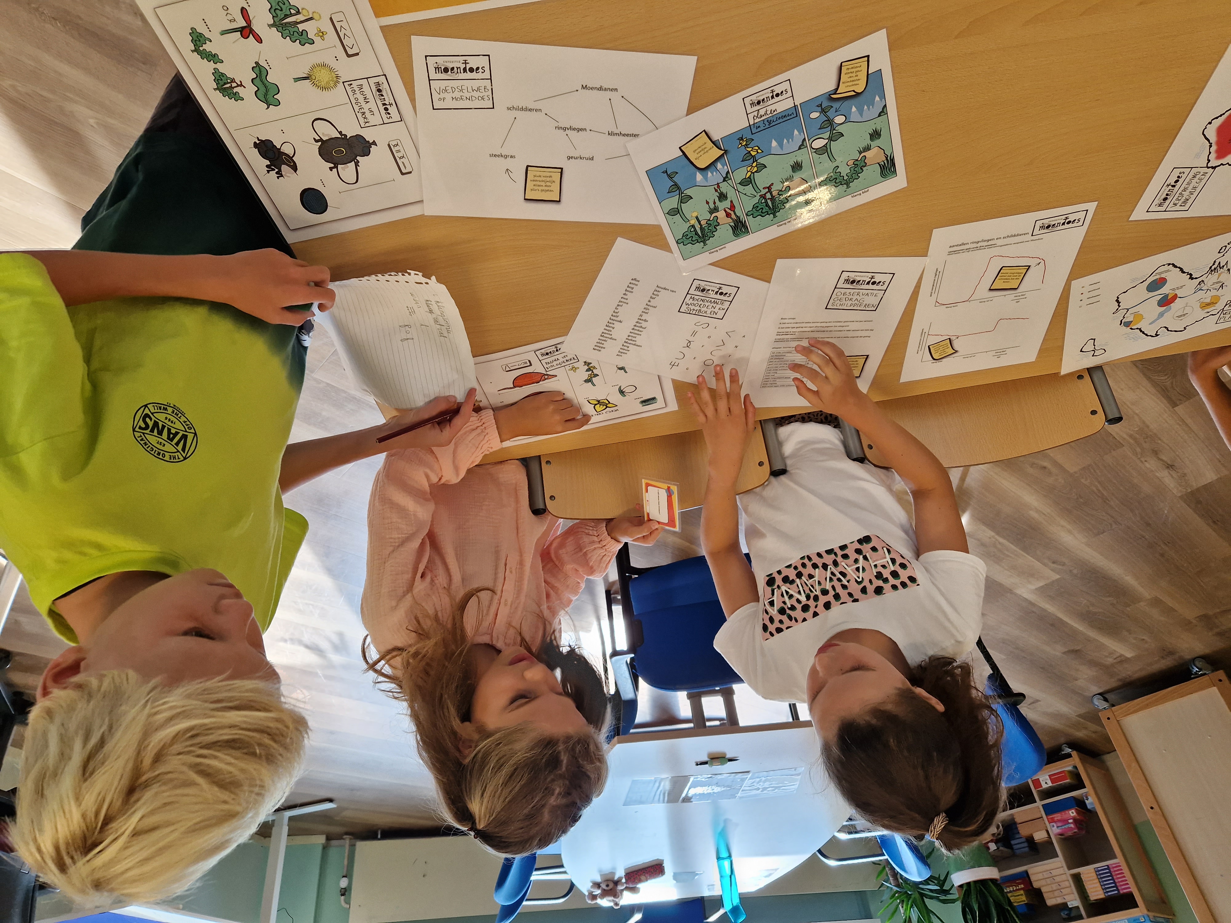Verrijkingsgroep update