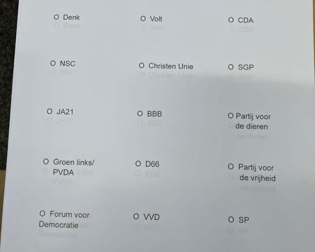 De Meerkoet Tweede Kamerverkiezingen 2023 De partijen