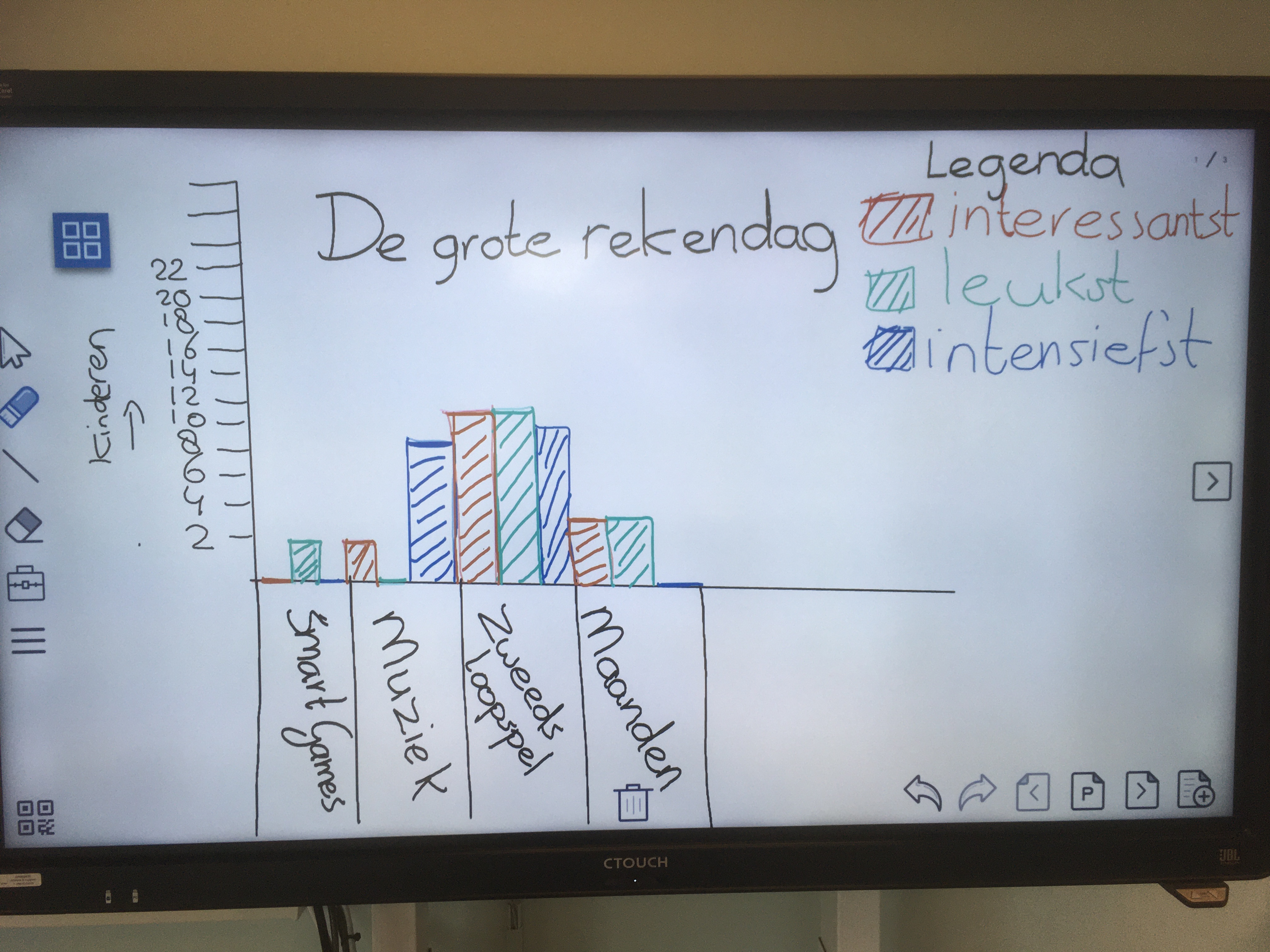 Grote Rekendag